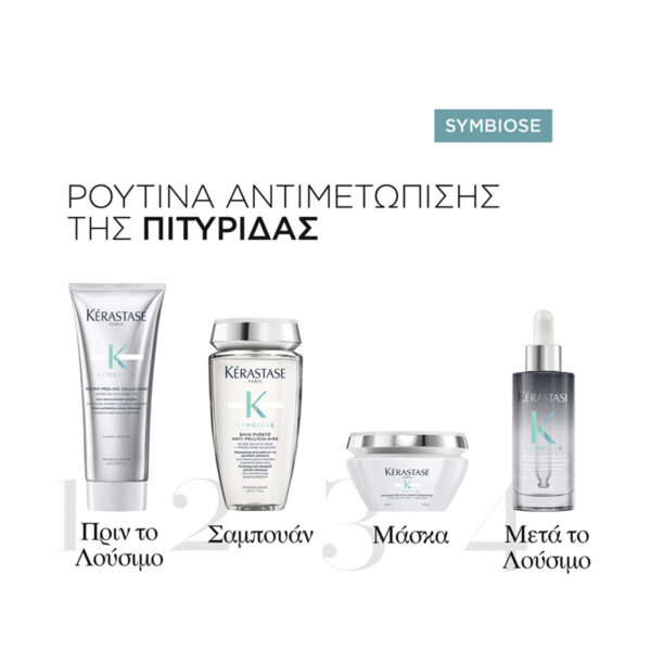 Kerastase-Symbiose-Masque-Revitalisant-Essentiel-Μάσκα-για-Ταλαιπωρημένα-Μαλλιά-με-Τάση-Πιτυρίδας-3474637136345_8-600x600